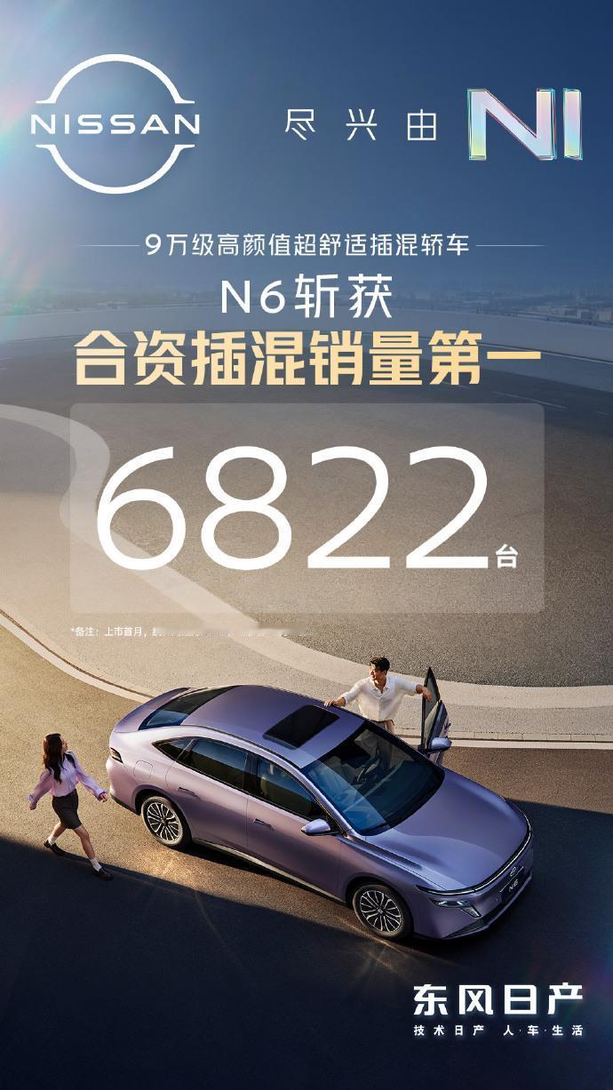 东风日产N6是真的有点东西，上市首月卖了6822台，直接登顶合资插混销冠，10 