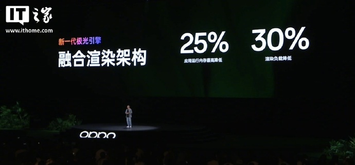 OPPO ColorOS 17 发布暨开发者大会上，ColorOS 17 正式发