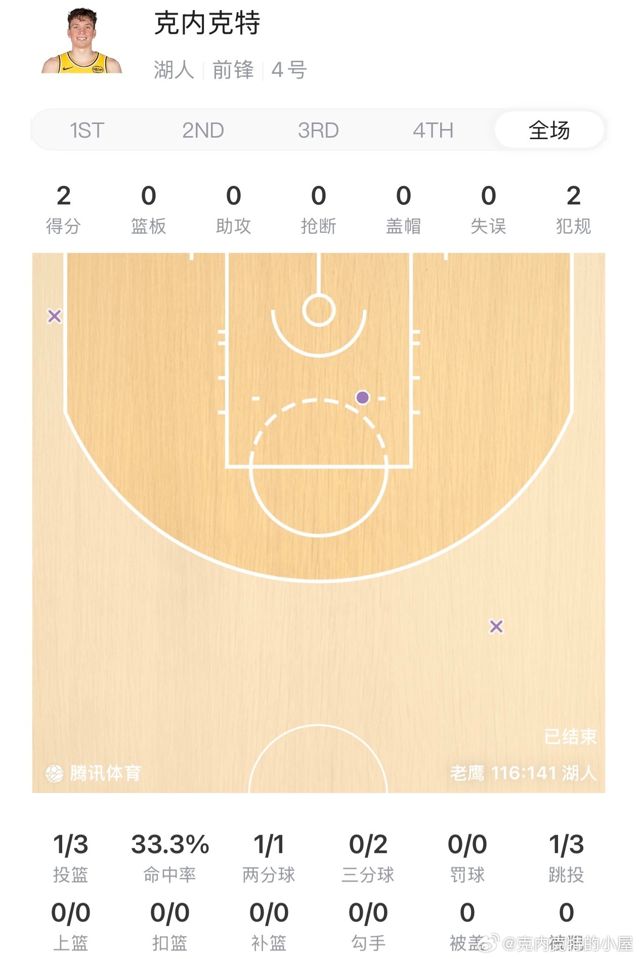 再这么打下去真给你小子交易喽