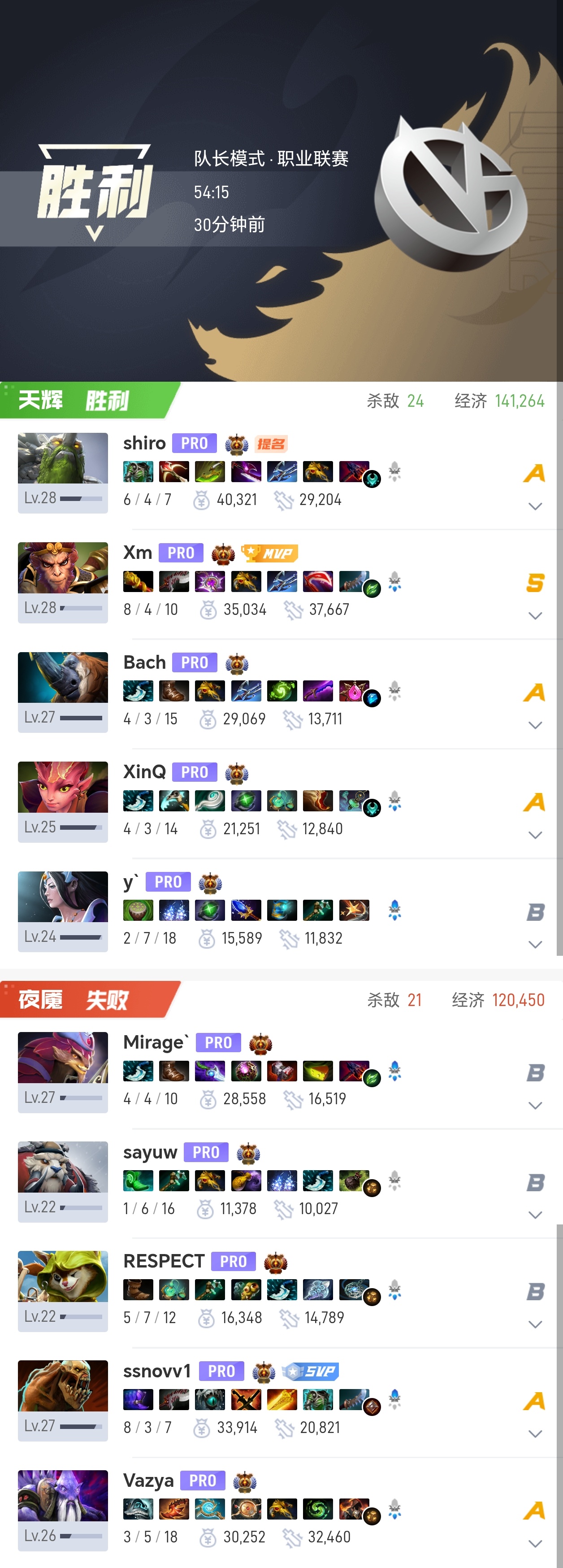 恭喜VG为CNDOTA拿下首胜，巴哥的猛犸太关键了！接下来看TR能不能把OG锤了