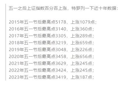今天是最后一个交易日，卖股也不到账，很多小伙伴肯定关心节后怎么走，特罗列一下近十