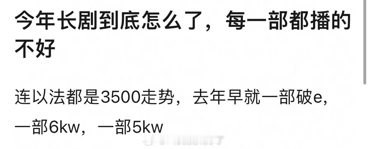 今年的长剧好像都播的不太好，原因是什么？🤔 ​​​