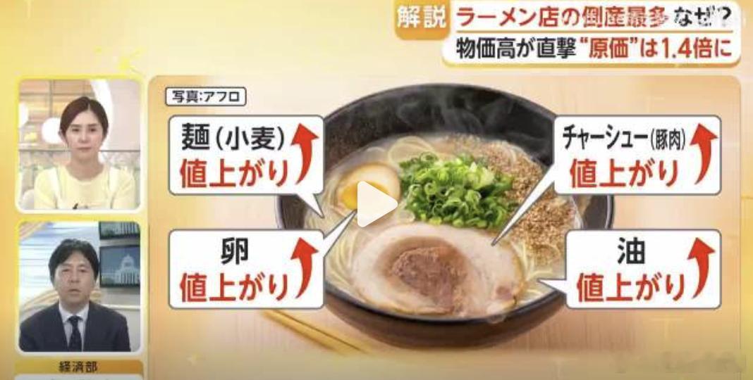 日本拉面店现倒闭潮 "日本拉面店现倒闭潮"上热搜，一开始以为几百家或者几千家倒闭