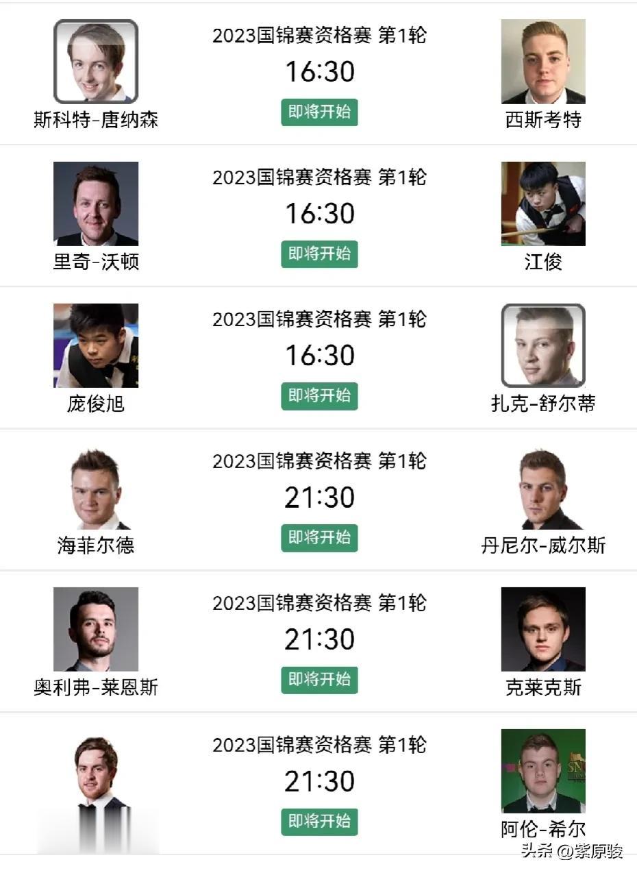 昨天的斯诺克国锦赛资格赛有两个没想到，一是没想到傅家俊能够击败排名12的米尔金斯