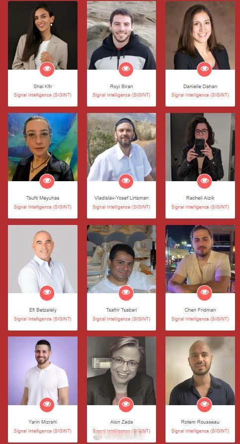 快讯！不久前伊朗黑客组组长Handala公布了以色列信号情报部队（SIGINT）