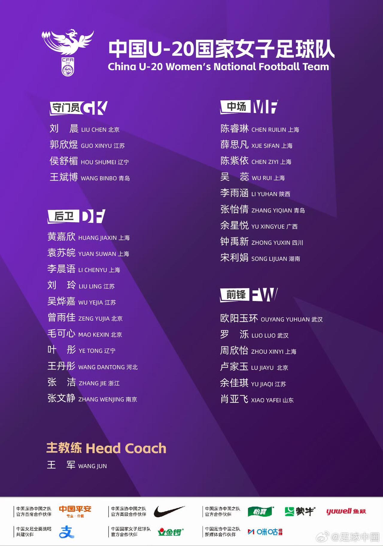 经过筛选，中国U20女足本年度第四次集训名单公布

此前在7月20号公布的是第三