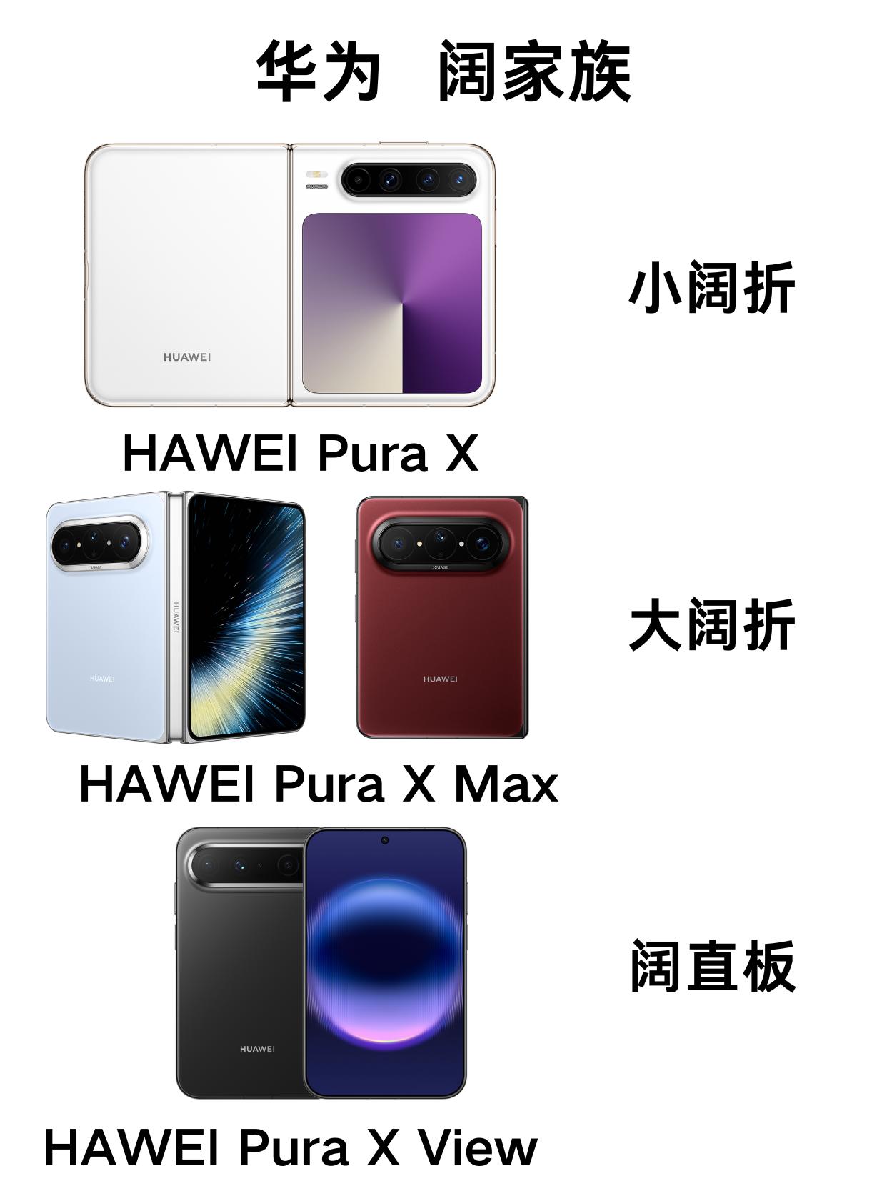 名字都带“阔”，镜头模组的造型也一脉相承，第一眼真会以为只是机身尺寸不同。可你仔