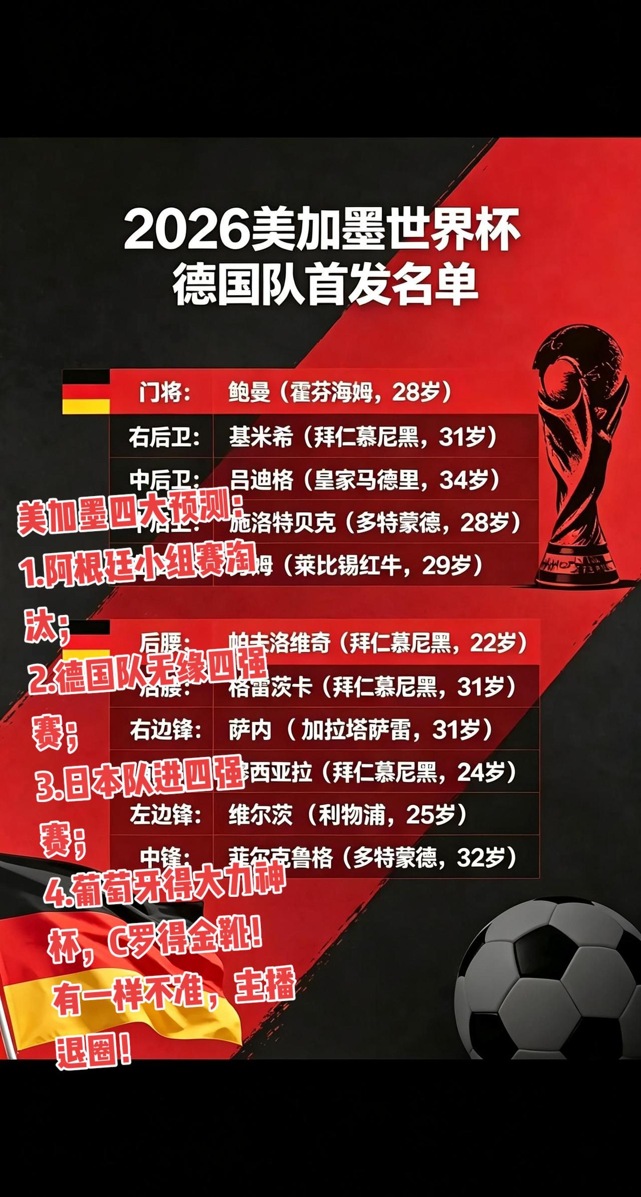 你怎能不爱足球！AI去除水印 抖音ai创作 创作者中心 创作灵感 2026年足球
