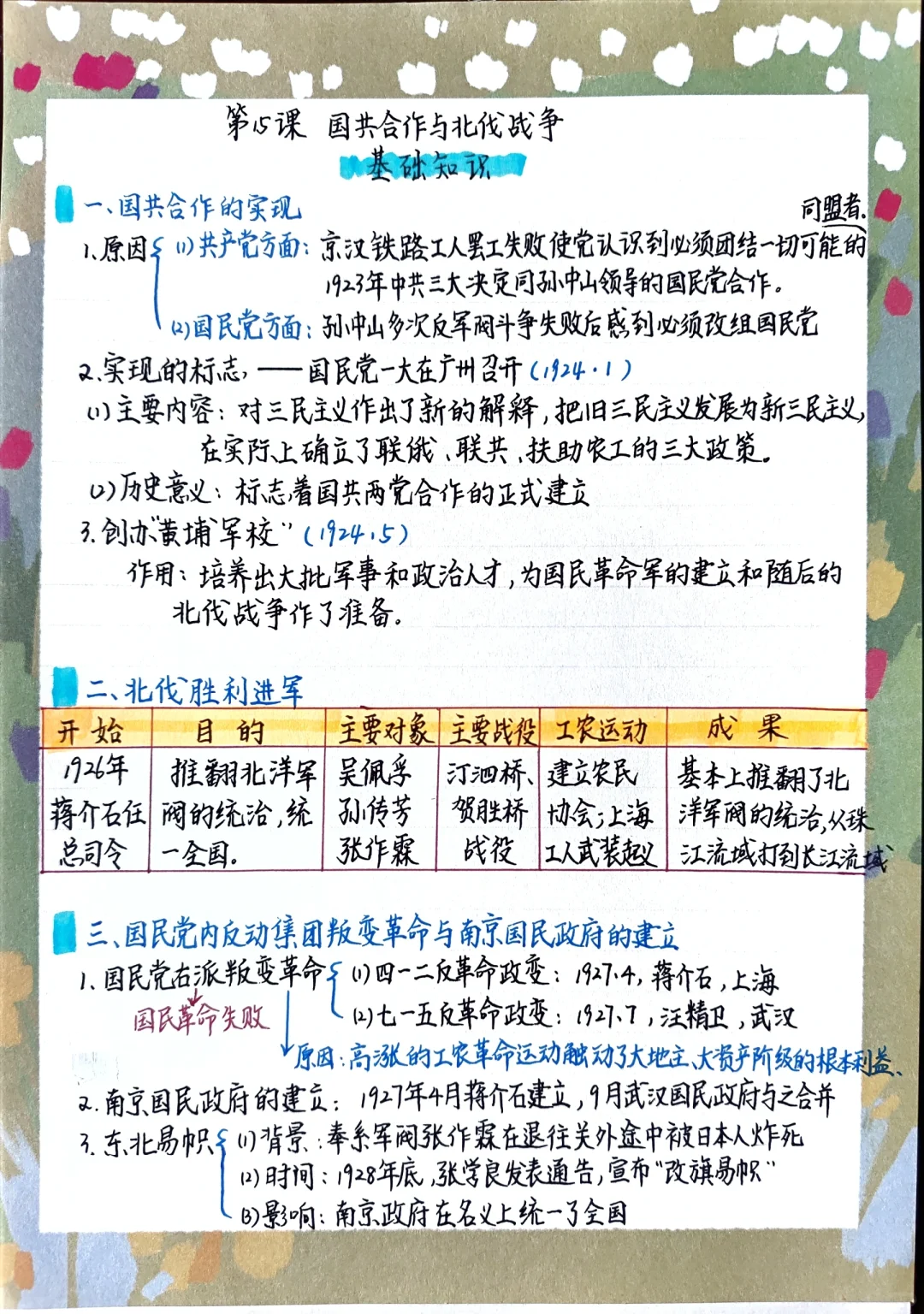 笔记：历史八年级上册第15课