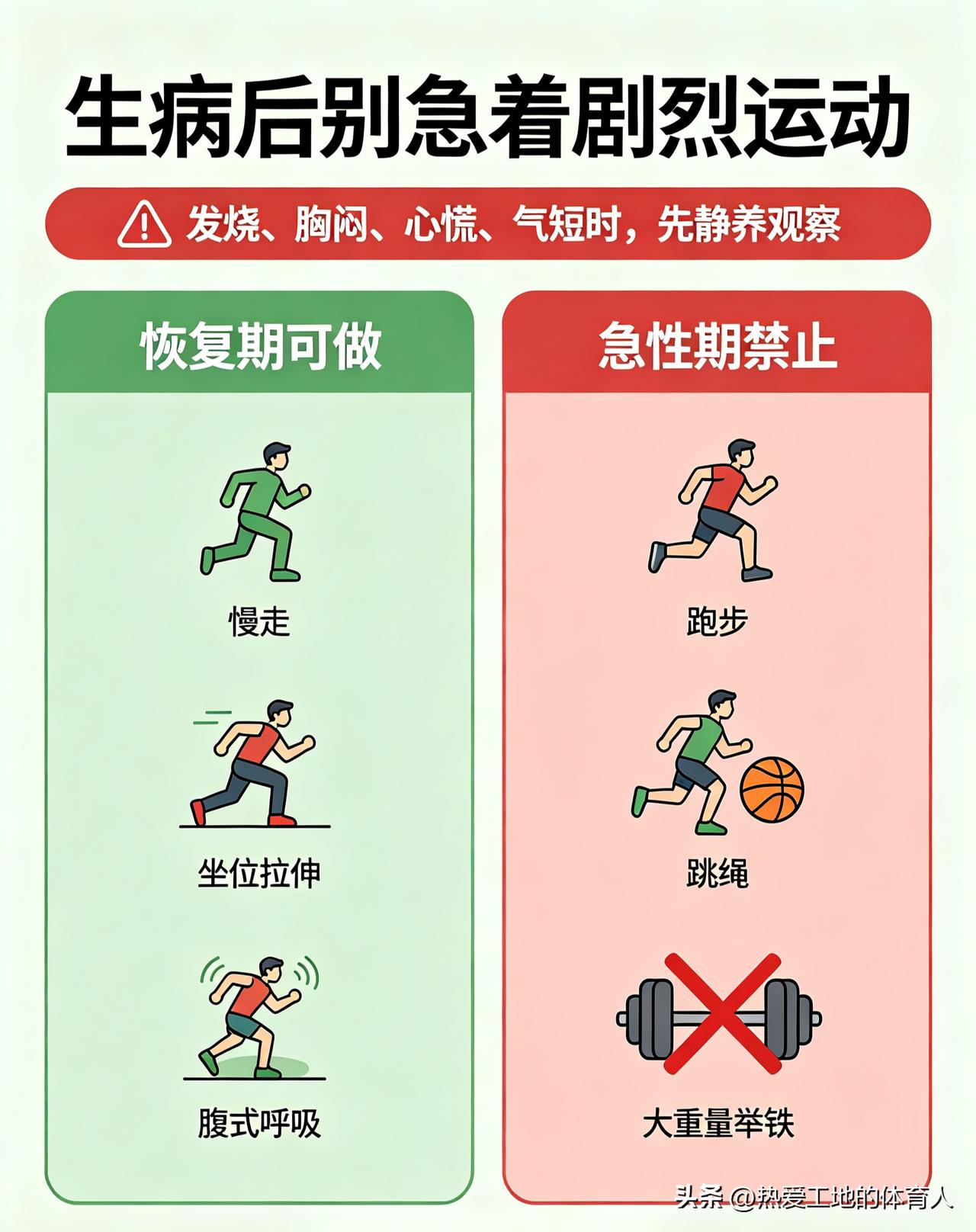 生病初期身体在对抗病原体，运动会加重心肺负担，可能会延长病程让病情反复
等到恢复