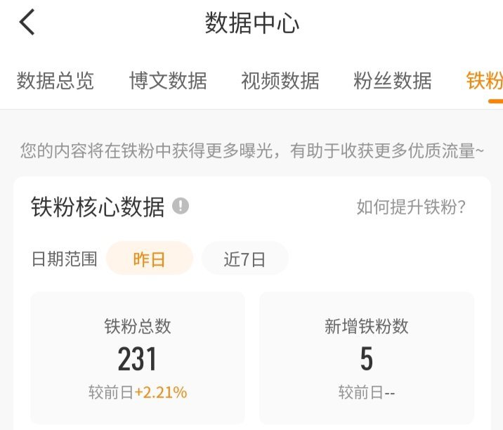 刷到这条k1来互动养铁呀 都会回访