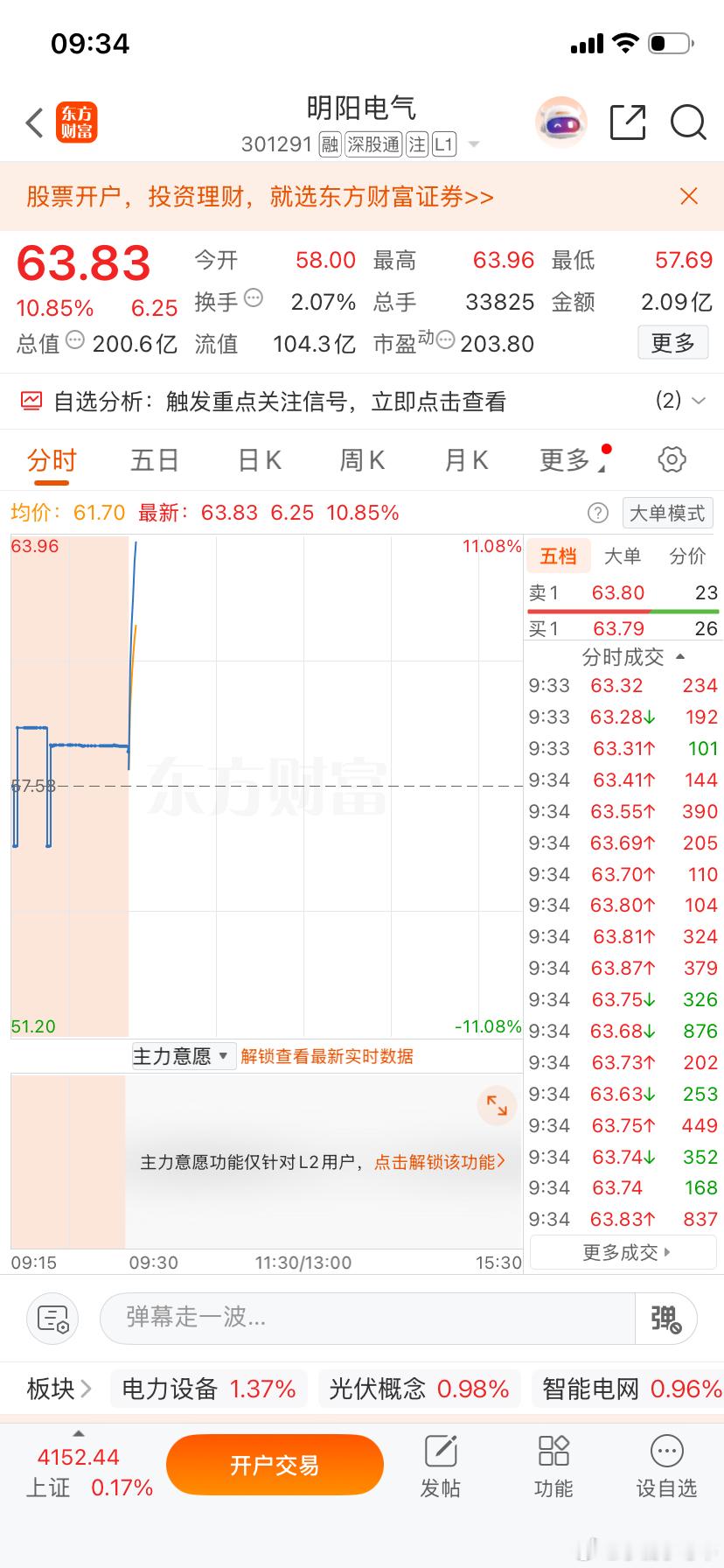多次提示$明阳电气(SZ301291)$ 兄弟姐妹们不陌生吧，牛冲啊大涨吃肉 
