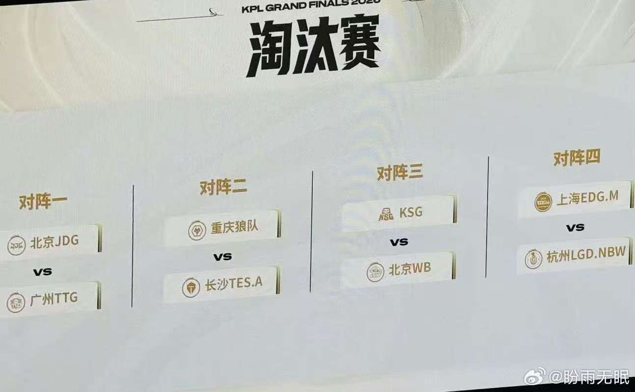 年总淘汰赛对战抽签KPL年总淘汰赛抽签结果KPL年总淘汰赛抽签结果 ​​​