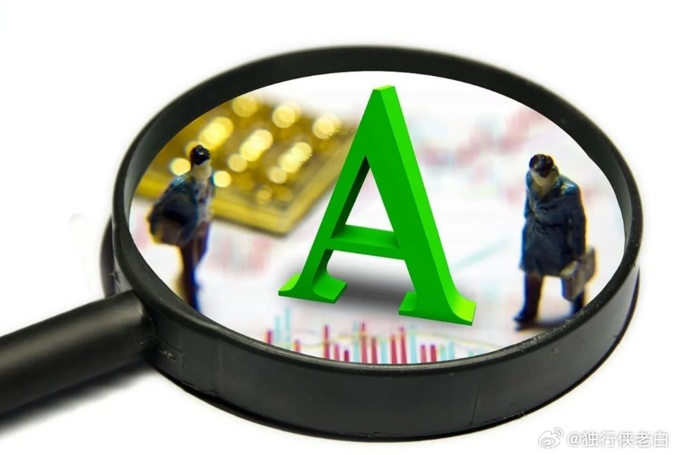 马上开盘了，关于今天的行情，是涨还是跌，我只说一遍！这周末全网都被中东局势刷屏了