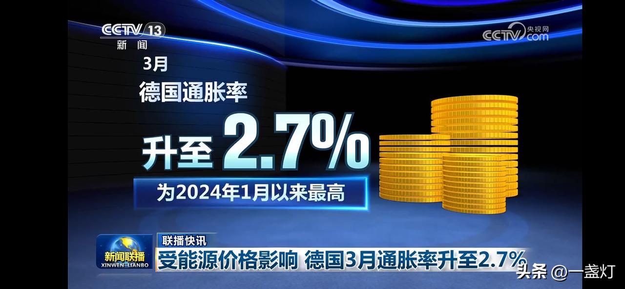 德国通胀率上升至2.7%