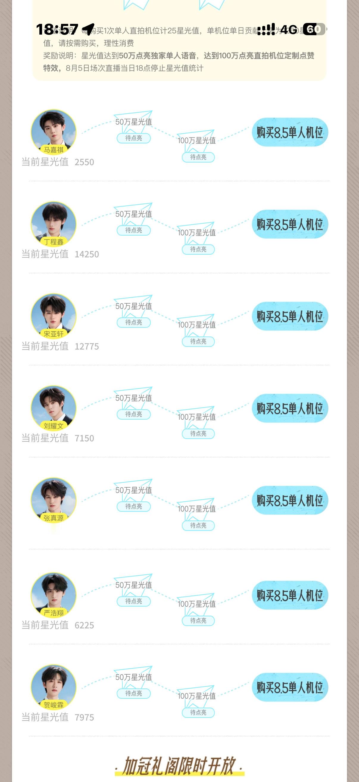 时代少年团上海演唱会联排上班 投：一次单人机位=25星光值 目前丁程鑫两天都第一