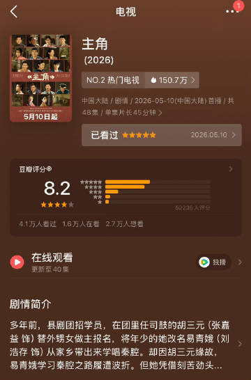 刘浩存的《主角》开分8.2，已经是同龄小花作品里的最高分了。照这个趋势，明年各大