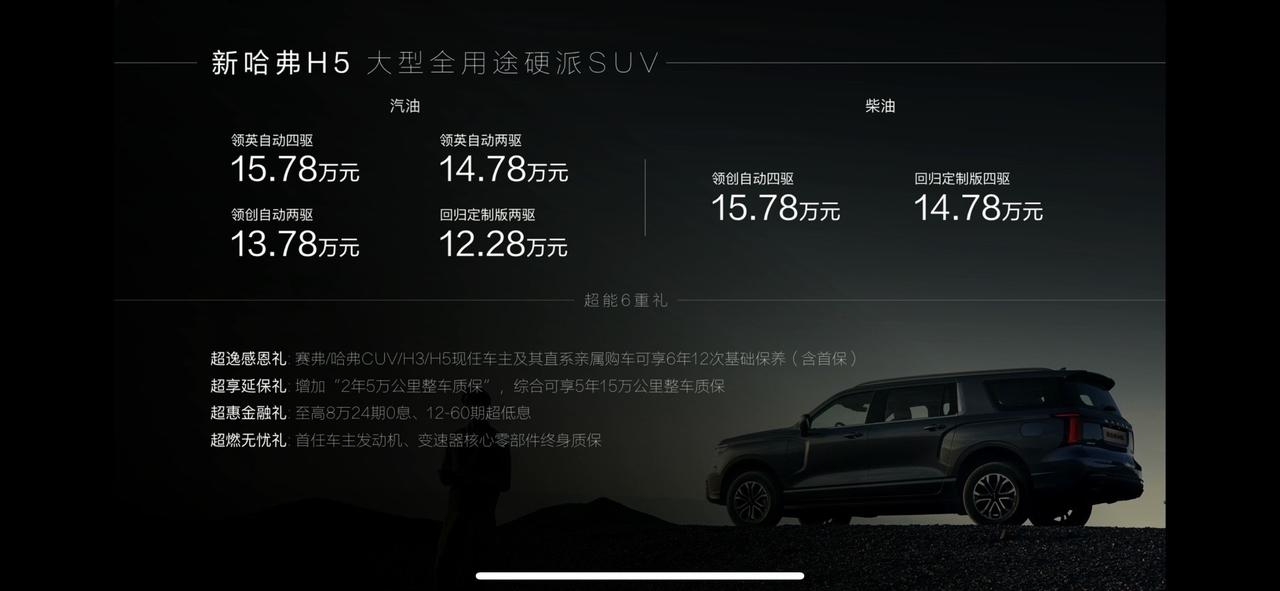 兄弟们，冲吗？哈弗h5 新款哈弗h5 爱越野爱生活 新哈弗h5全面升级而来