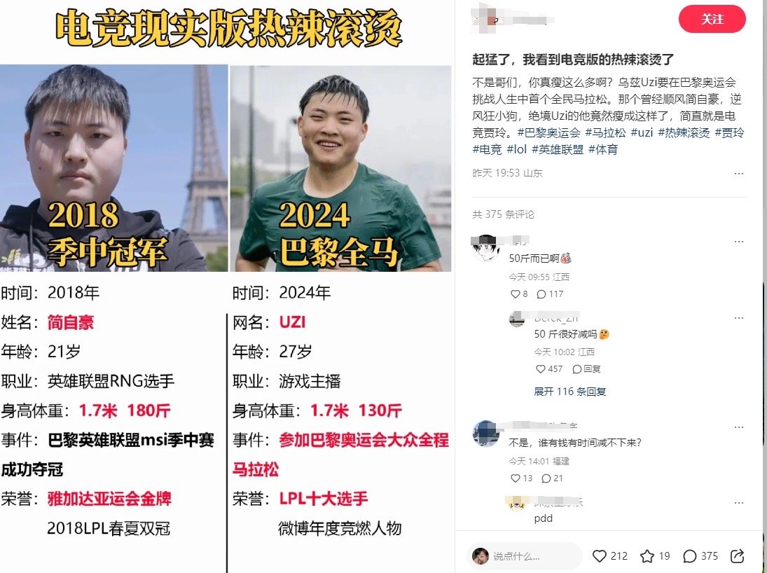 恶意这么大[费解]Uzi暴瘦50斤 参加巴黎奥运会马拉松被网友嘲讽：不上班有钱 