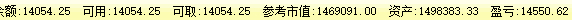 上证指数4000亿了，深圳成指还不到6000亿，不过时间上还有半个小时500亿很