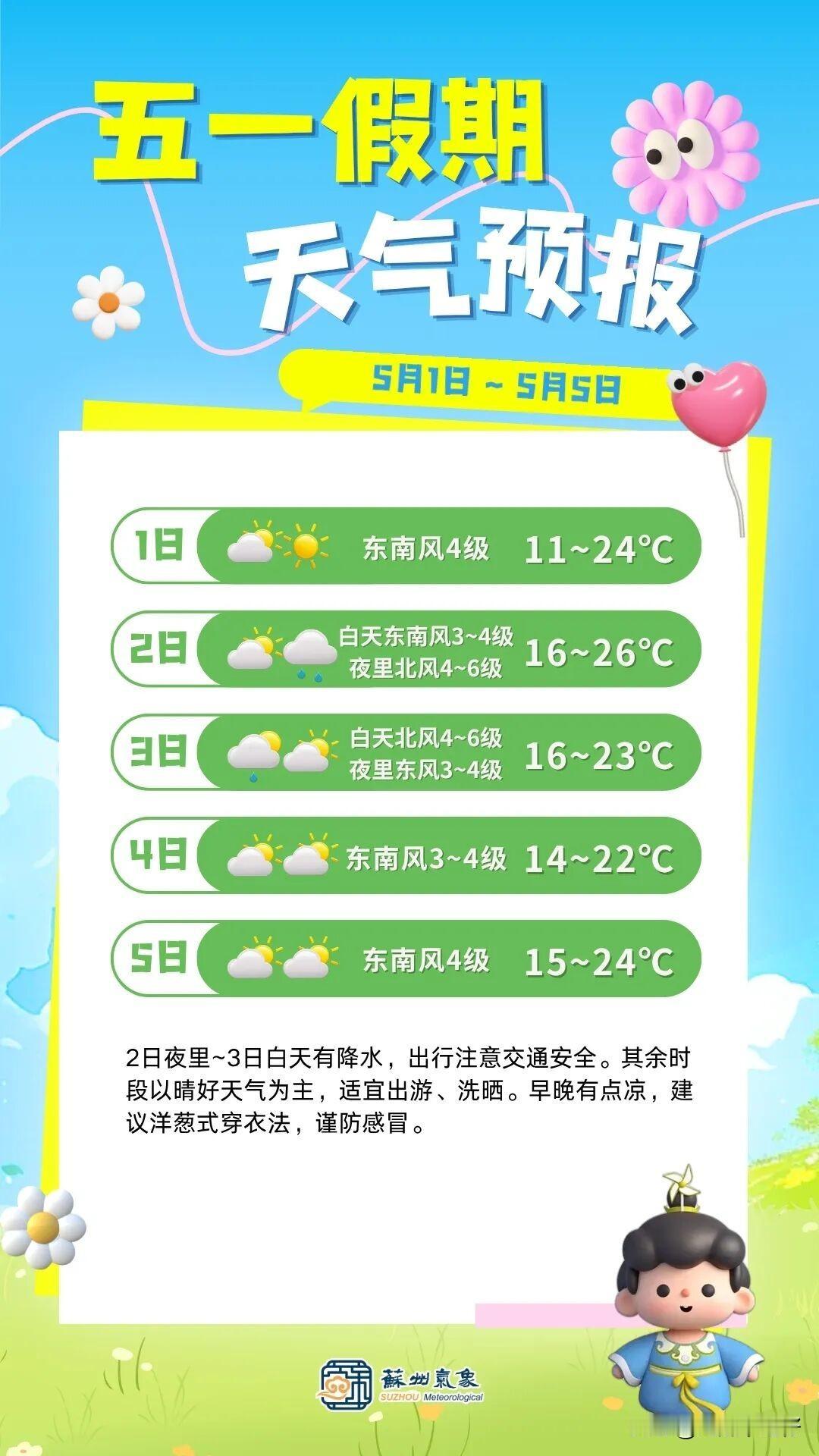 苏州五一假期天气预报来了，醒大家：这几天温差大，别感冒了

这雨下了好几天了，老