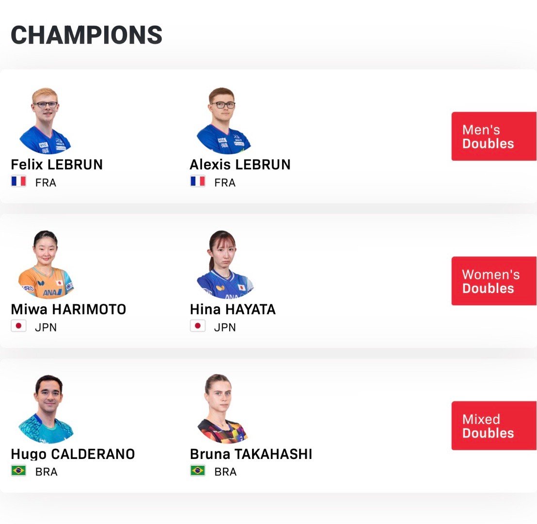 好看吗 壮观吗？不知道以为中国队没有报名新加坡大满贯的双打比赛呢～ 