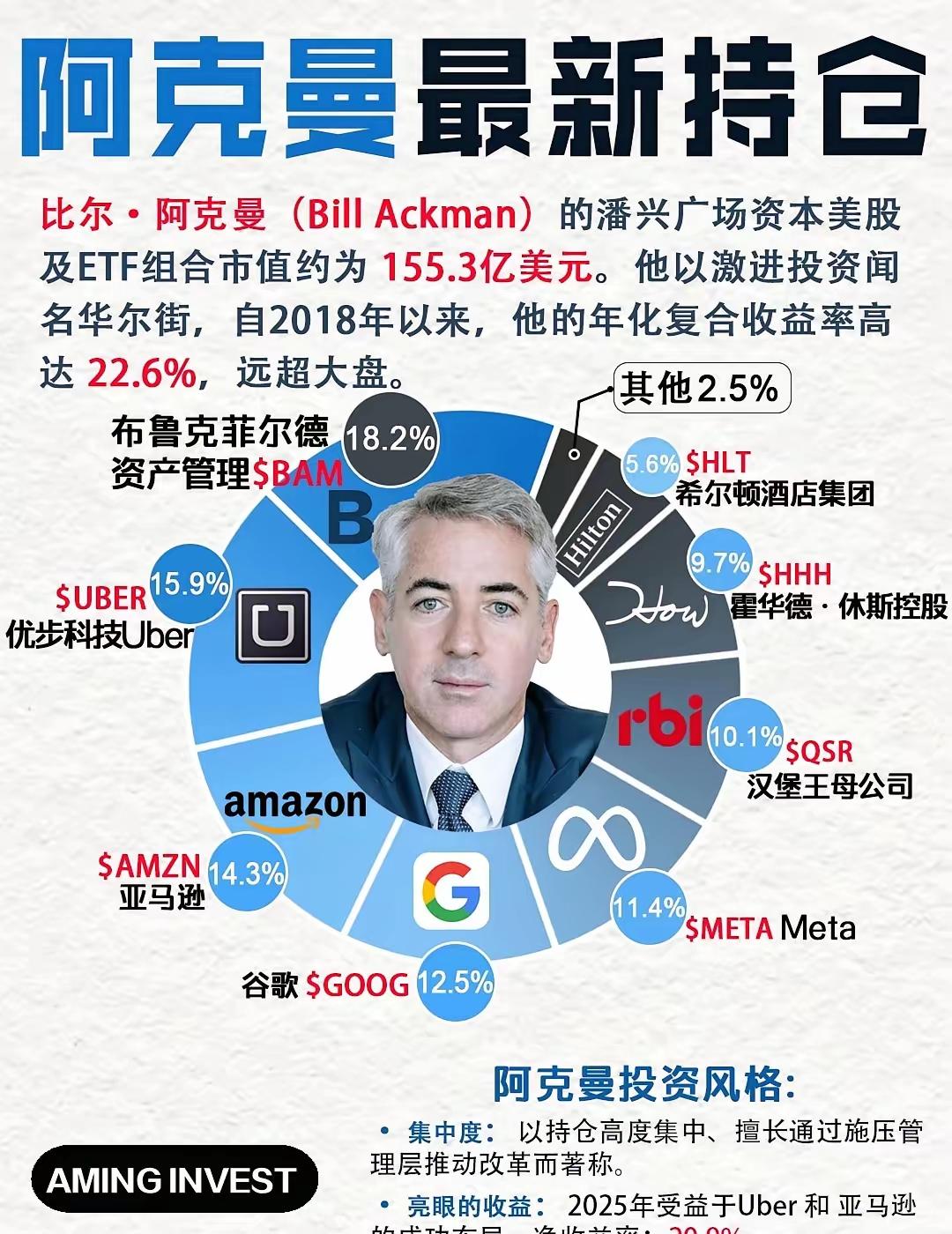 谷歌，Mate，Uber，希尔顿