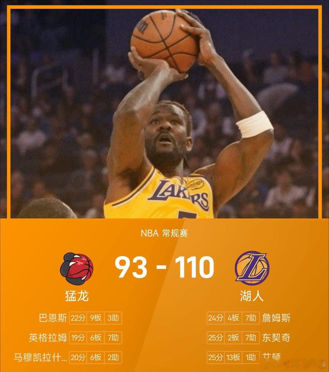 湖人战胜猛龙猛龙vs湖人nba 湖人110-93战胜猛龙。艾顿砍下全场最高的25