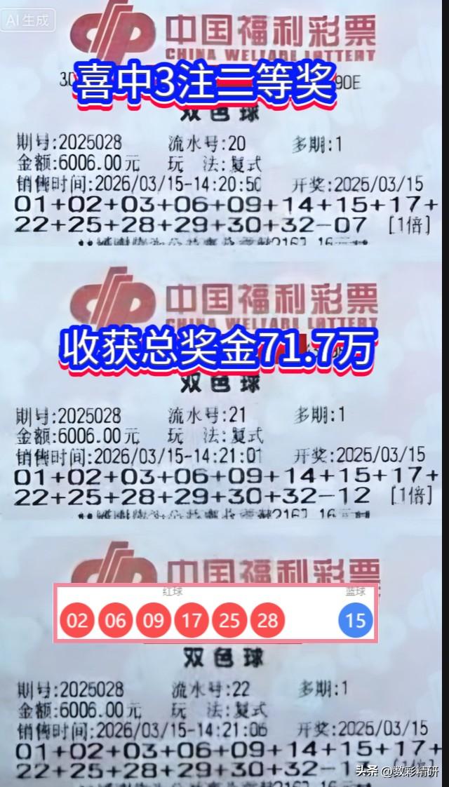 双色球26028期：湖北合买团三箭齐发，憾失头奖仍揽71.7万

双色球第260
