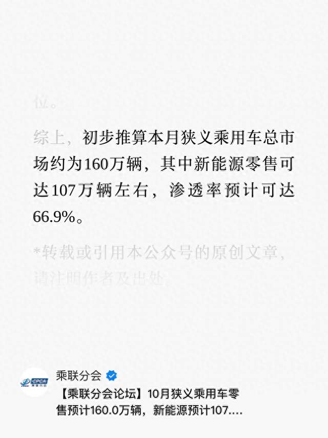 "再等等"成了共识，车市这个冬天不太好过