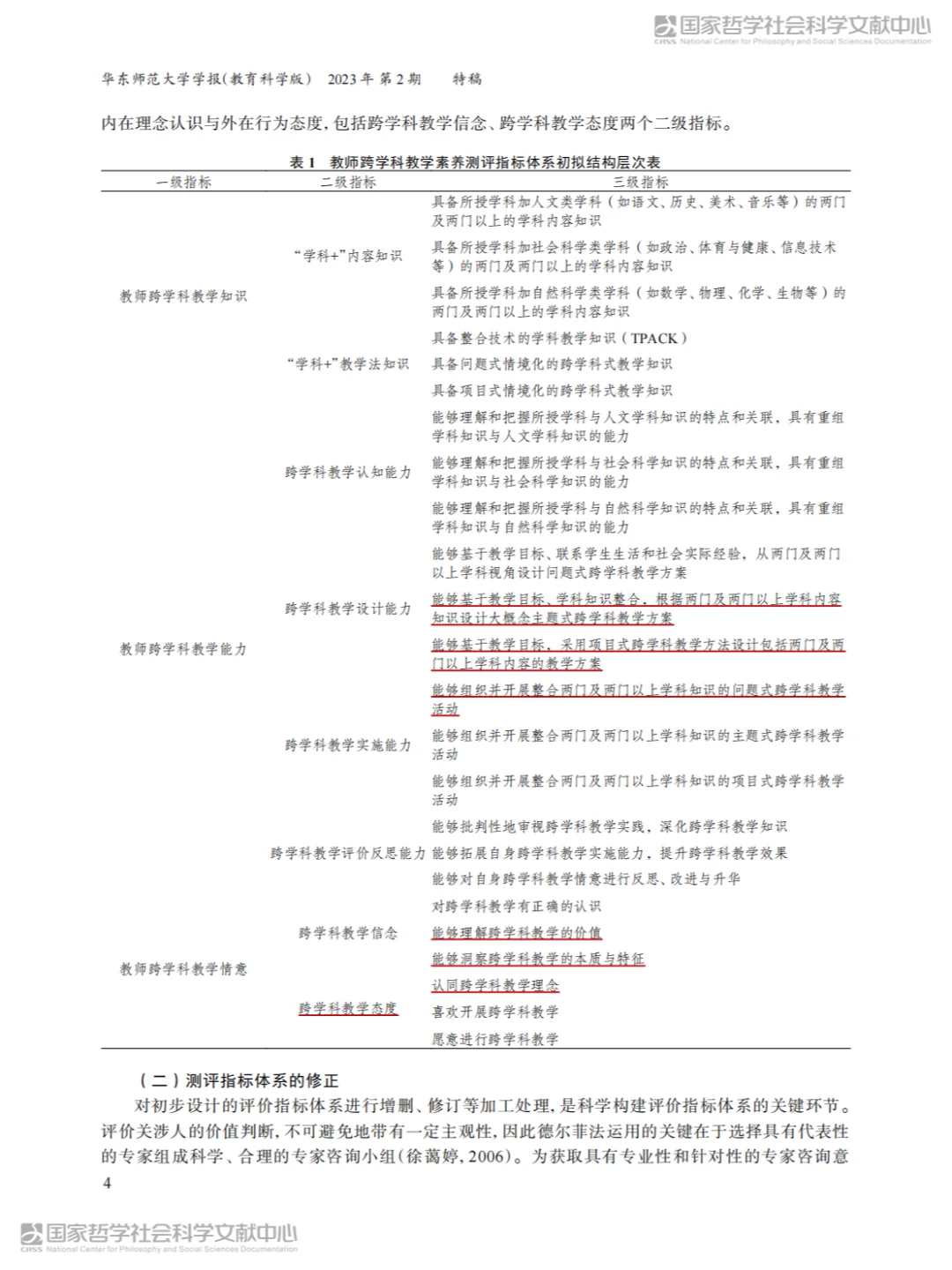 跨学科教学，教师要具备的素养有哪些
