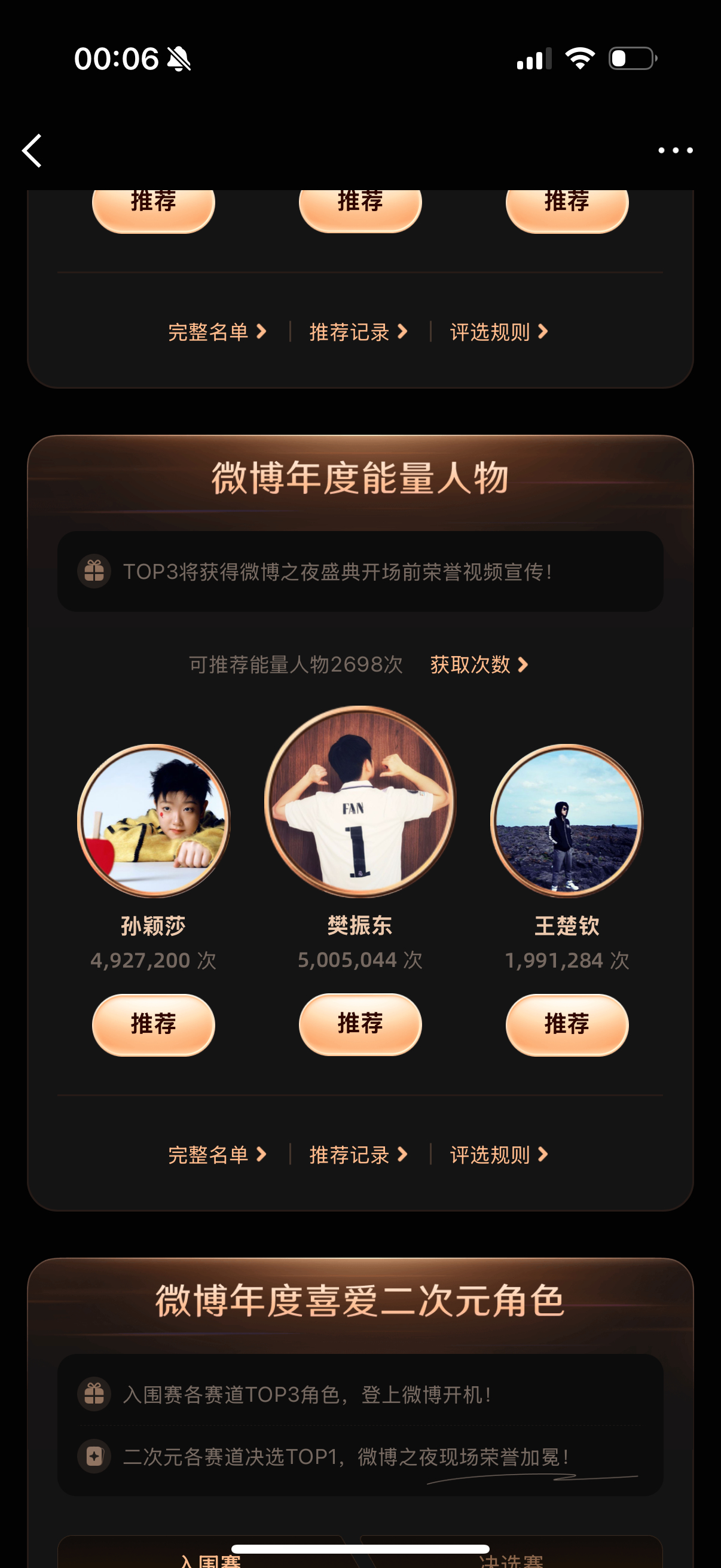 破五百万了 每一个努力投票的pzn都太棒了