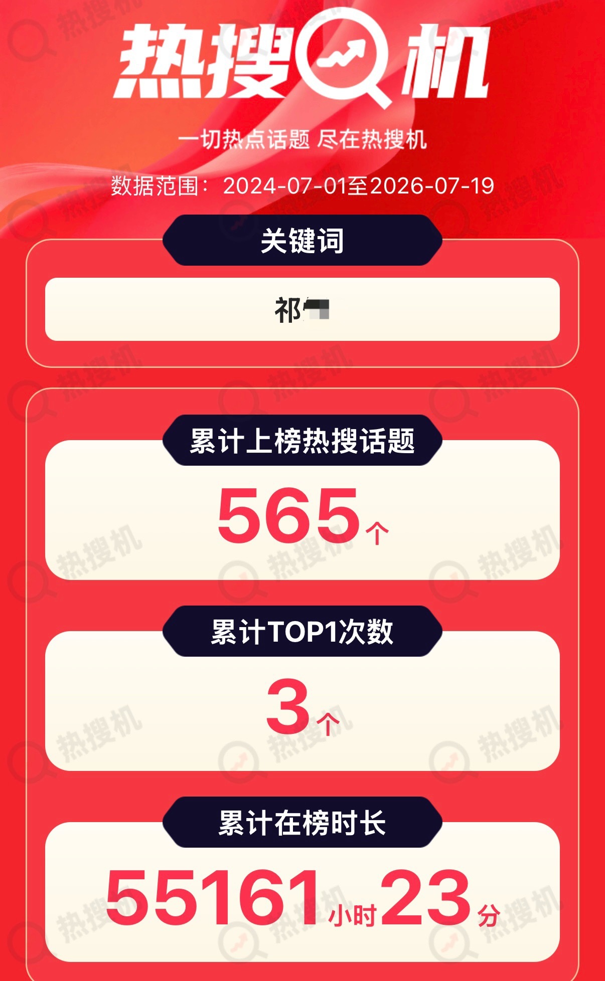 看到秦彻这些惊人的热度，不得不感叹顶流巨星都是具有xfxy的黑红高话题度体质的，