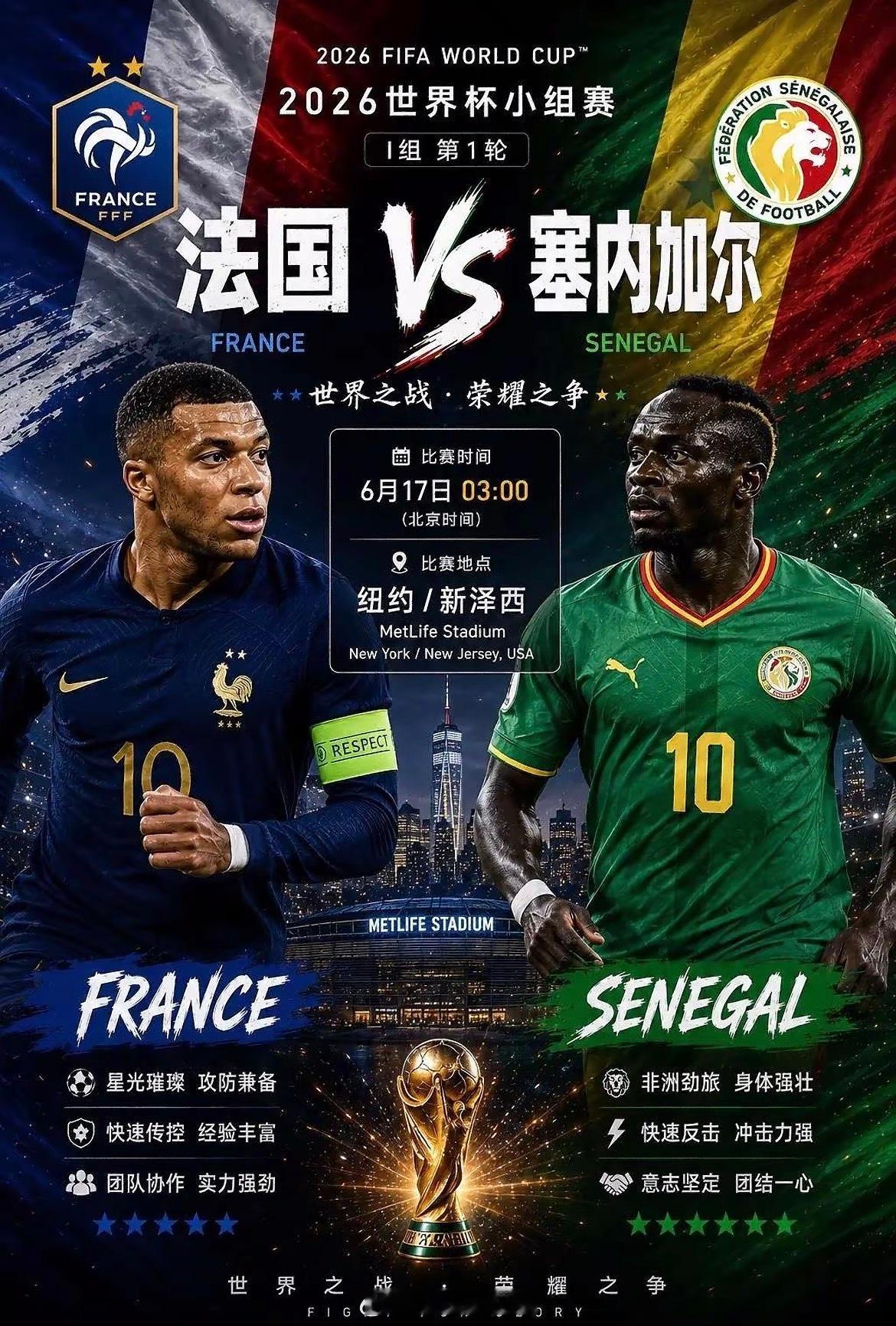 法国作为本届世界杯的夺冠热门球队，全队总身价超过14亿欧元，FIFA排名稳居世界