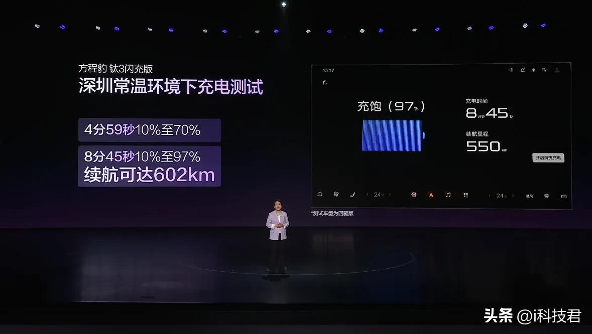 方程豹钛3闪充版上市发布会！

截止3月12日，比亚迪闪充站建成4597座，目标