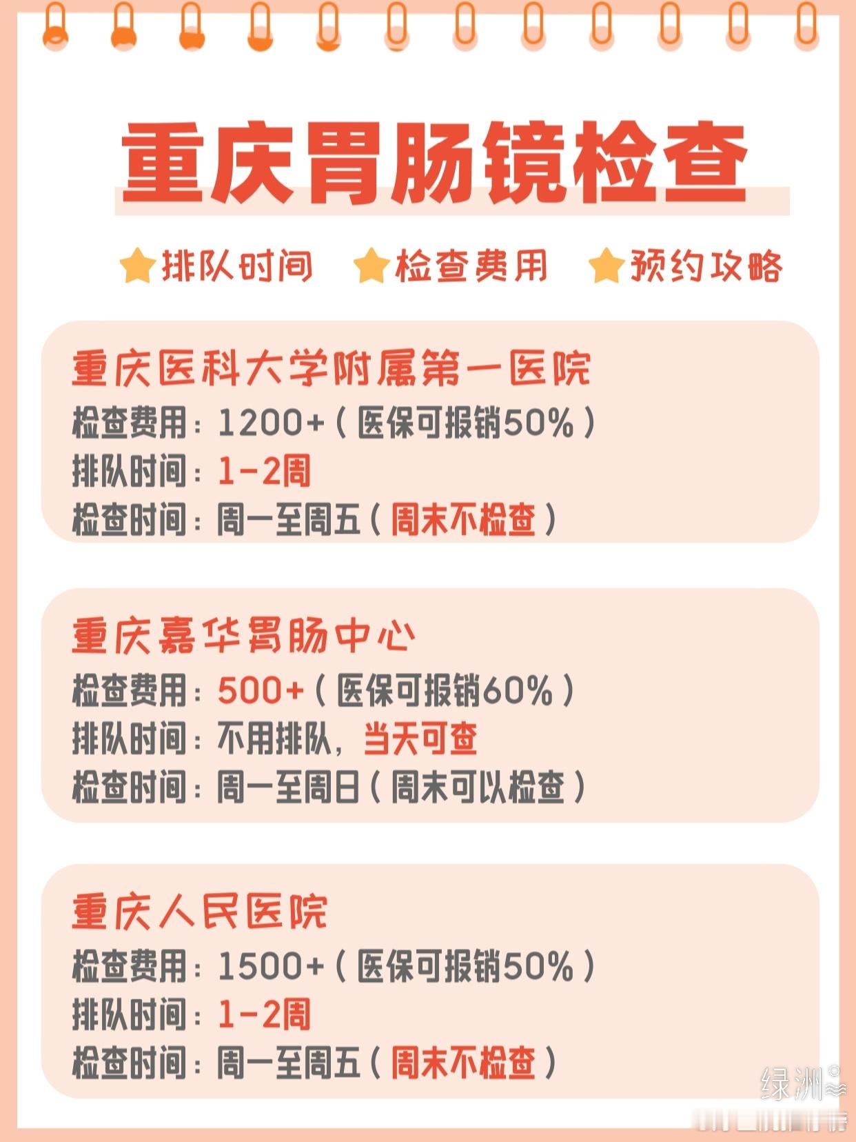 重庆胃肠镜检查 | 预约攻略迈入30岁大关后，一直想要做一个全面的肠胃检查。作为