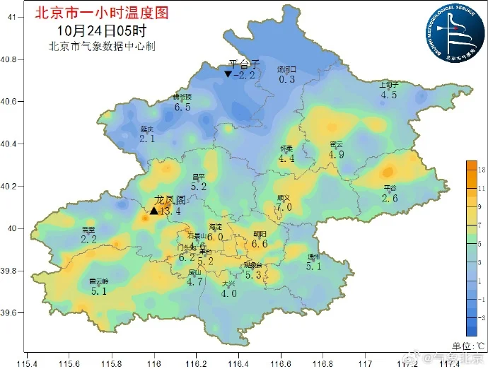 简单看北京天气「10.24」