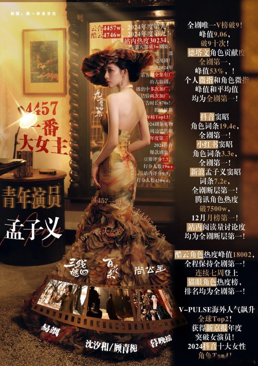 孟子义百花杀V榜登顶 从综艺常客到实力扛剧小花，孟子义用《百花杀》证明了，真正的