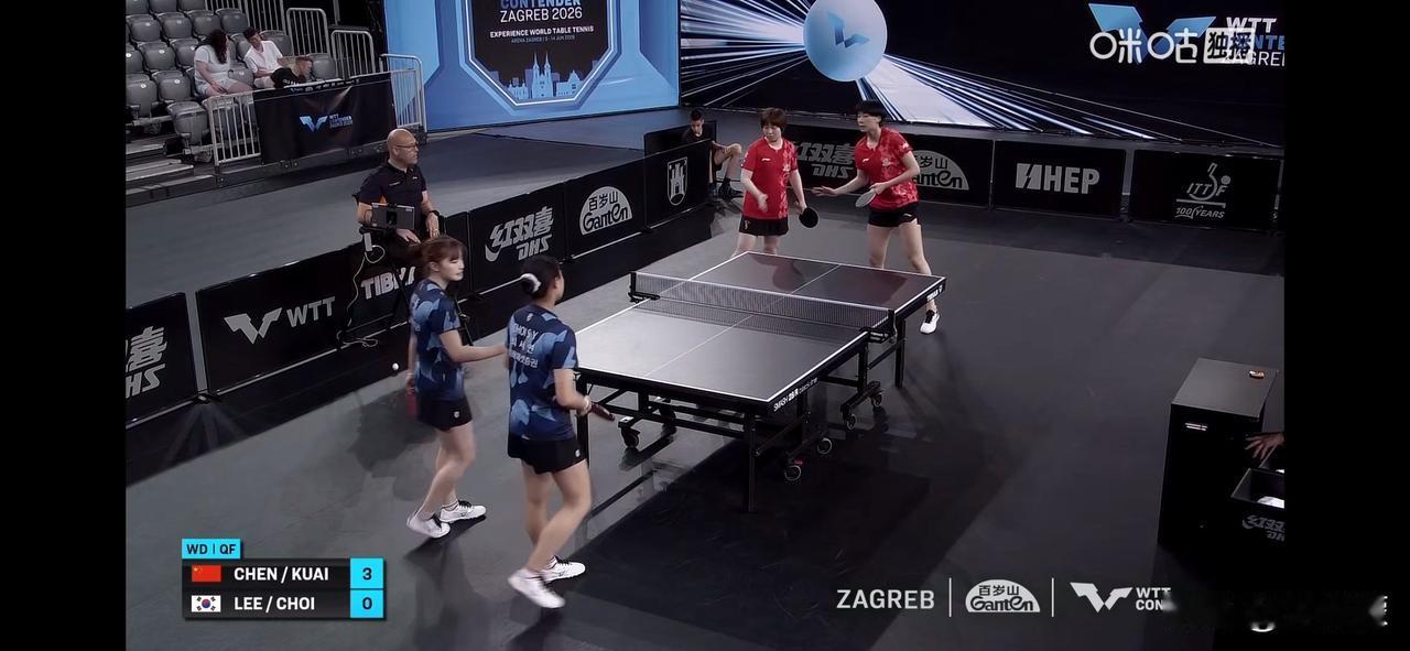 陈熠/蒯曼🇨🇳3比0李多恩/崔瑞妍🇰🇷
(11-9，11-4，11-7)