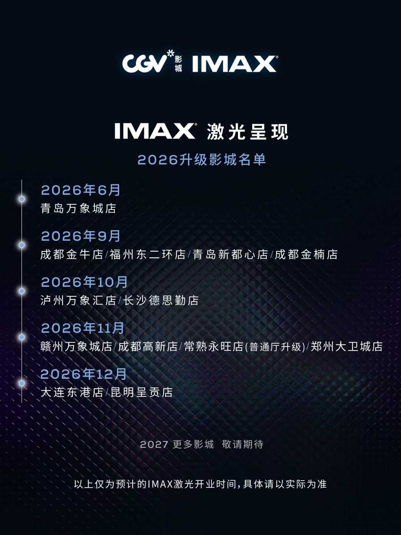 CGV今年将陆续把10城13个店升级成激光IMAX，这下舒服了[喵喵] ​​​