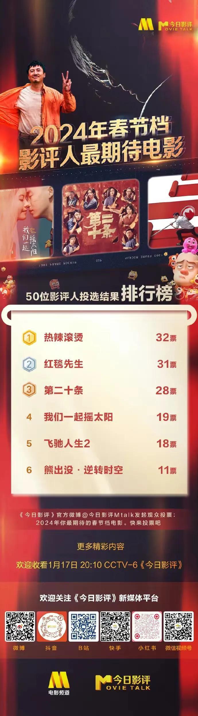 春节档
你最期待哪一部电影
#刘德华# +宁浩的组合能擦出怎样的火花
期待已久的