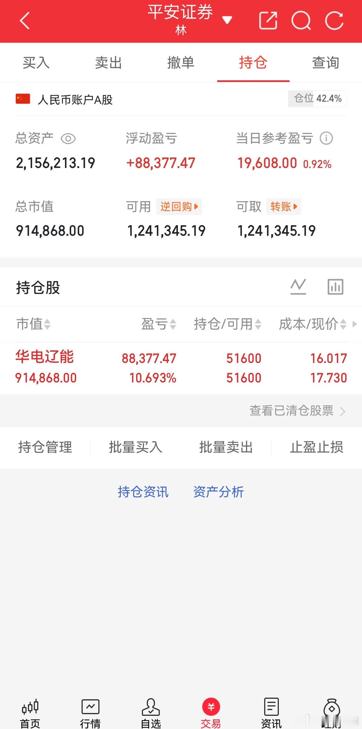 下周重点关注三个方向！为什么？1. 医药！医药！医药！2. 光伏！光伏！光伏！3