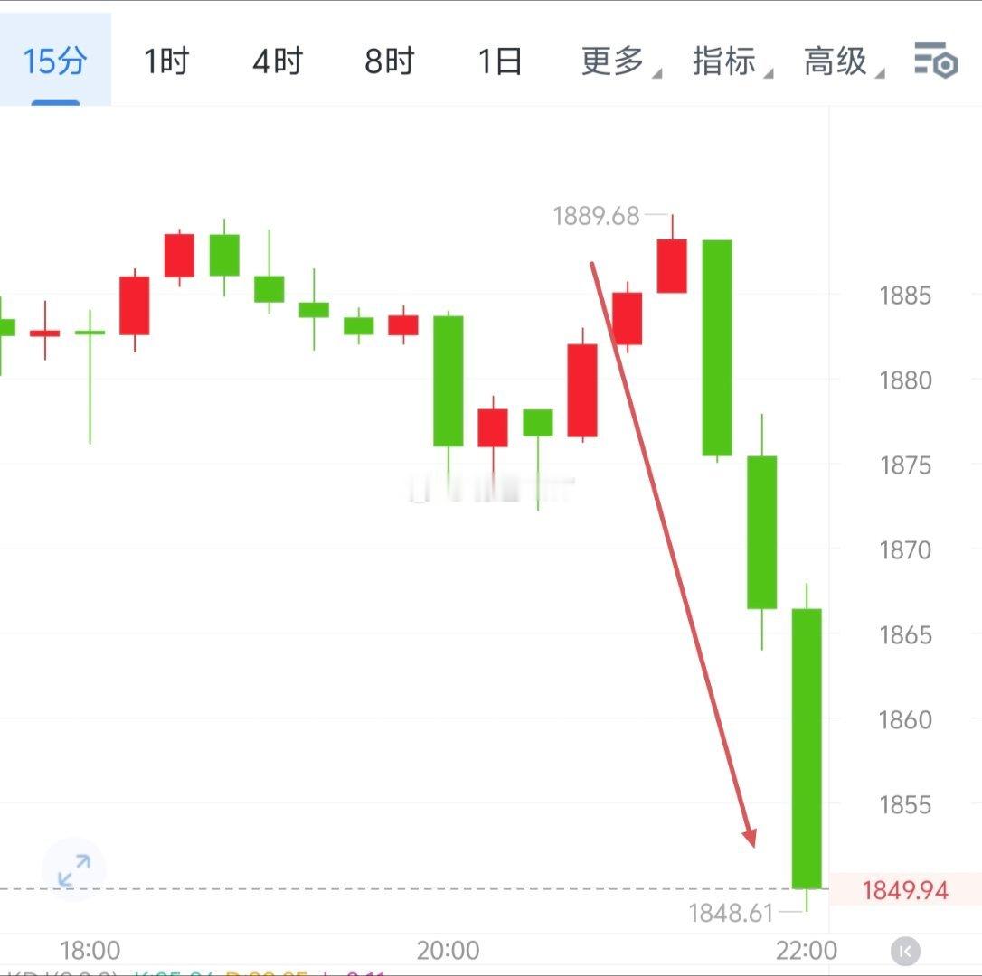 不负遇见~，我们的晚椌再次应验收1400＋40点左右。人生的道路上，总会有挫折，