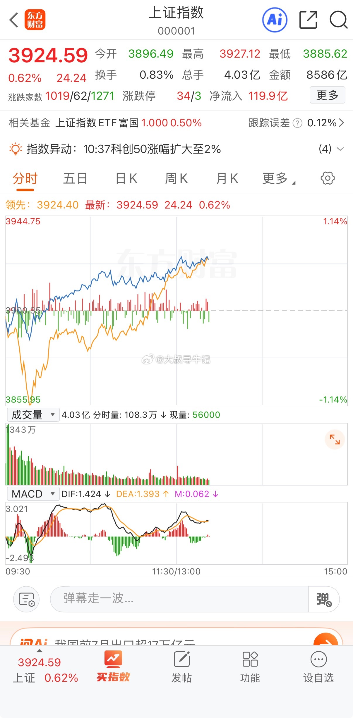 指数过了3920，下一目标看3930-3970！ 