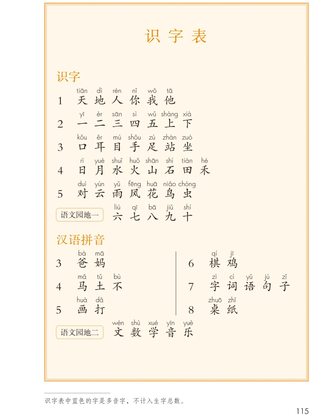 一到六年级语文课本内识字表写字表词语表