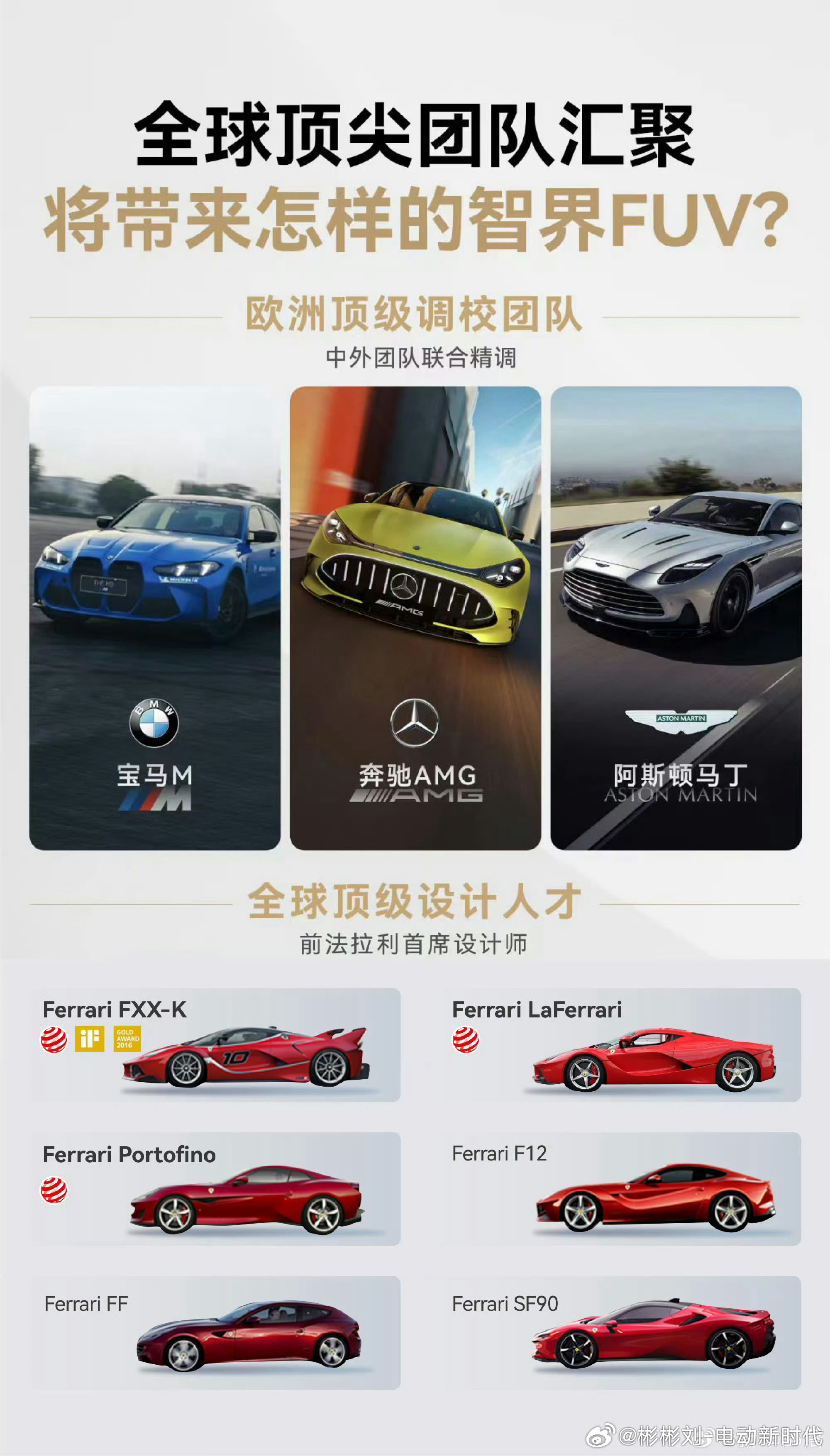 宝马及阿斯顿马丁团队入驻智界 赵长江官宣智界硬核引援，法拉利前首席设计师、宝马、
