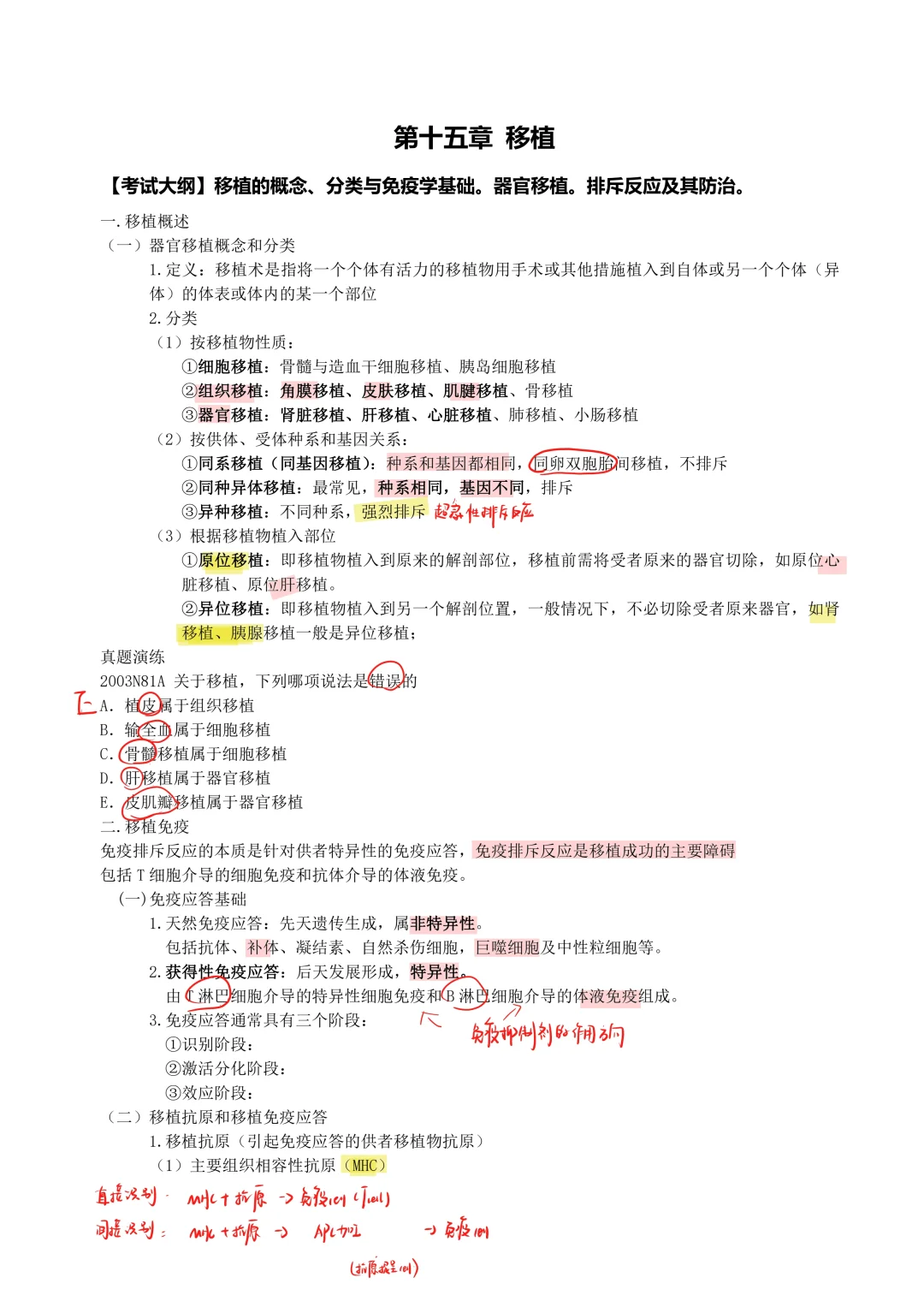 外科学（13）-移植