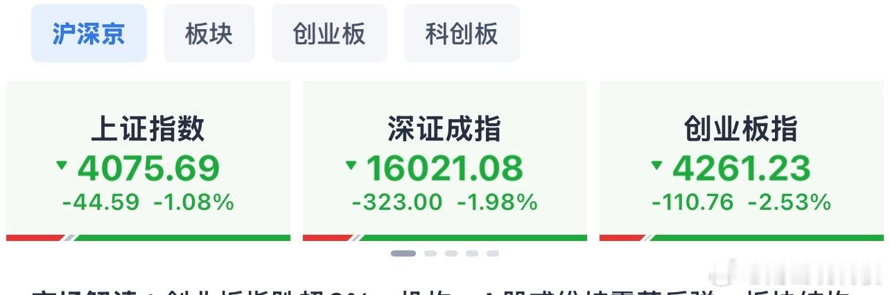 指数跌成这样了，我今天的债还是比较牛逼的，山玻转债老相好，拉升5+了，微导转债也