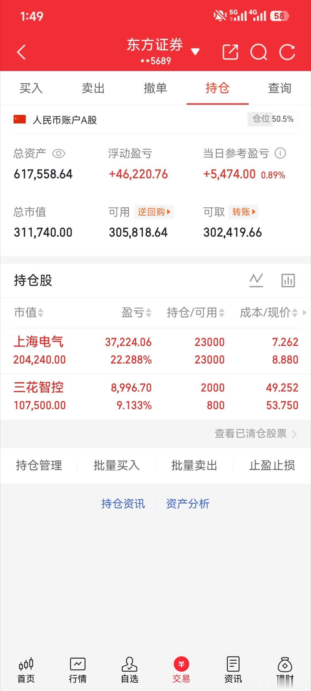 50万投资股市记录（自媒体记录美好生活，亦可记录投资生涯）挑战第十三天，今天三花