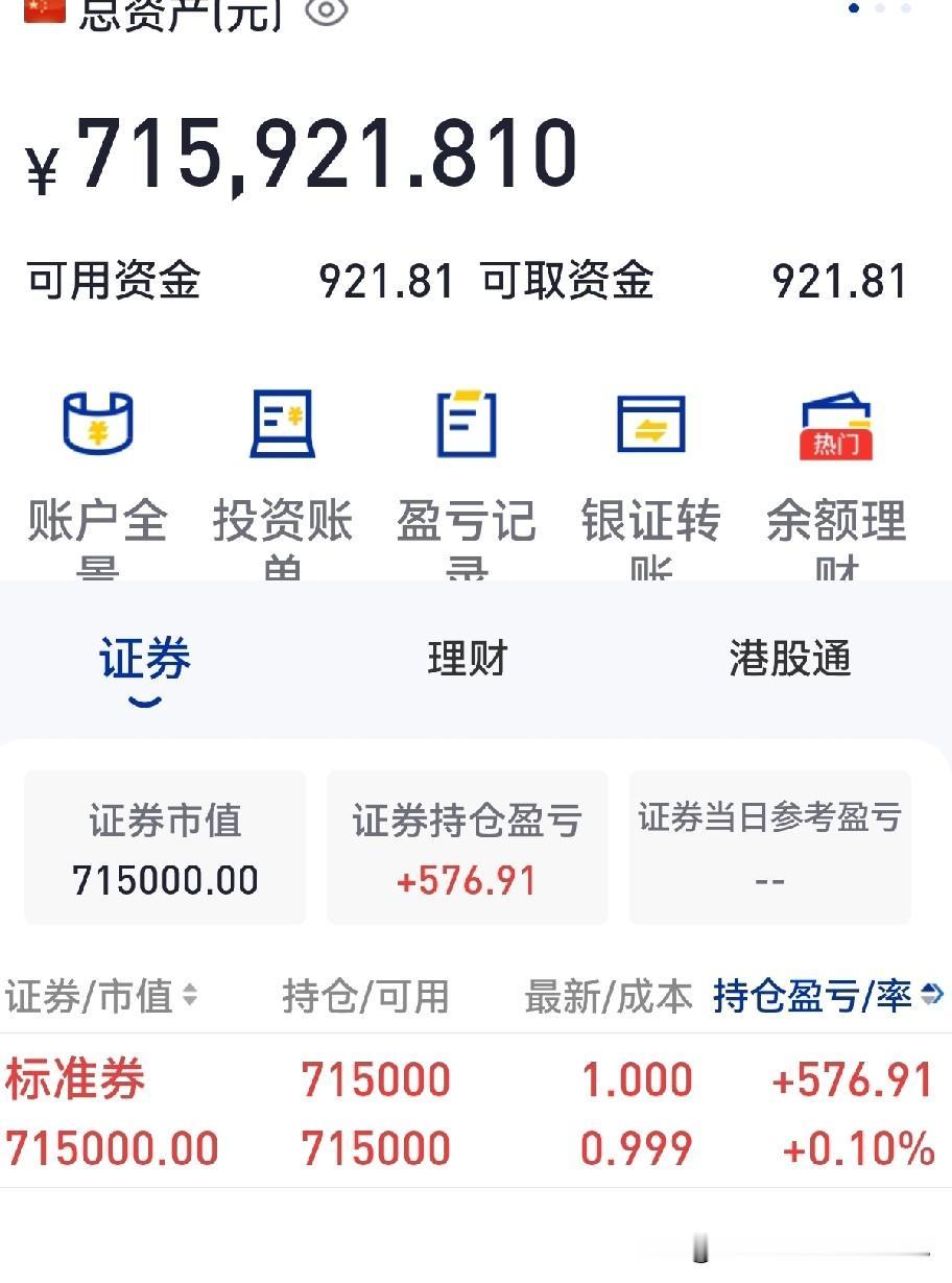 A股今天继续缩量震荡，指数分化，上证和创业板微涨，深证、科创50下跌，个股普跌，